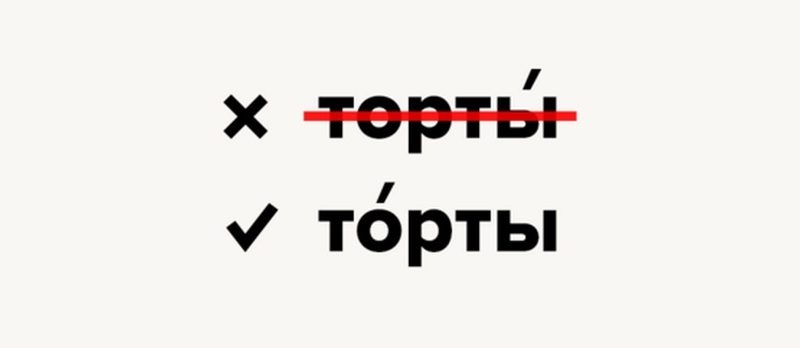 Наголос у слові торти: на який склад падає, як правильно ставити наголос, вимовляти слово? Відмінювання слова торти за відмінками з наголосом