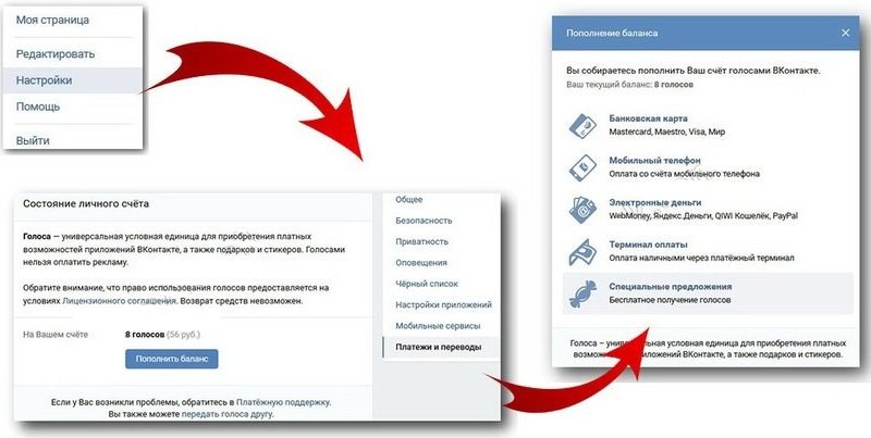 Навіщо і як накручувати голоси Вконтакті? Як збирати кількість голосів у ВК платно і безкоштовно: поради, ризики накрутки голосів