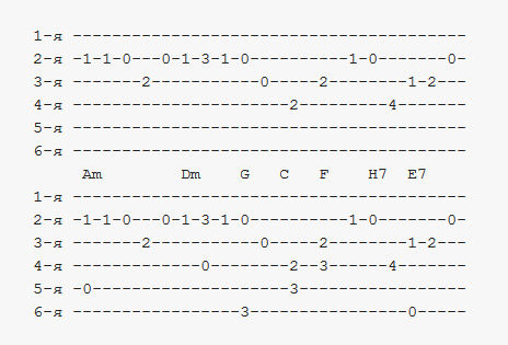 Новий рік до нас мчить — Дискотека Аварія, текст пісні, відео кліп