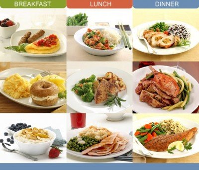 Підшлункова залоза, дієта для лікування і зняття запалення.