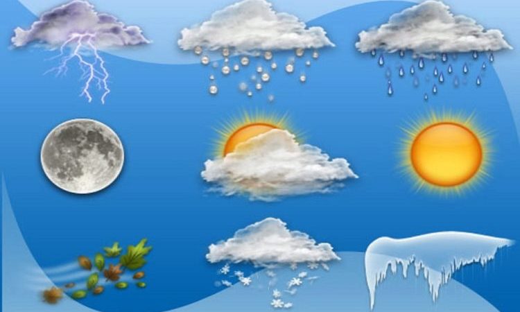 Пословицы про погоду: 50 поговорок со смыслом ✍