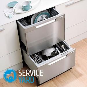Посудомоечная машина маленькая