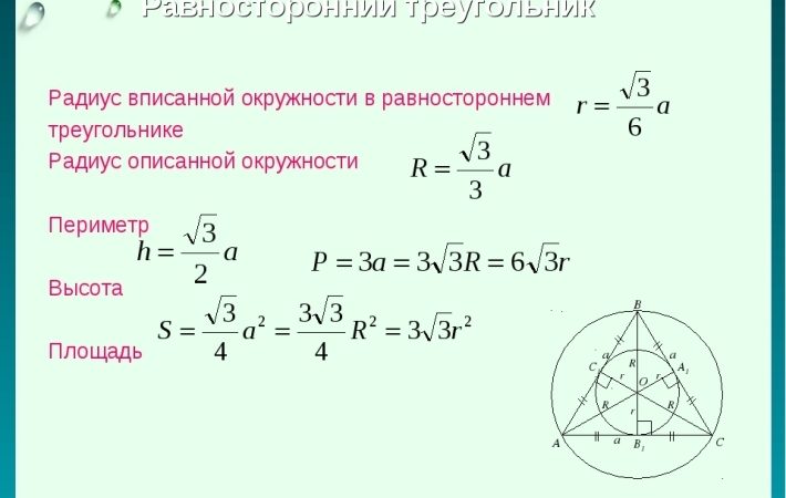 Рівносторонній трикутник: всі правила