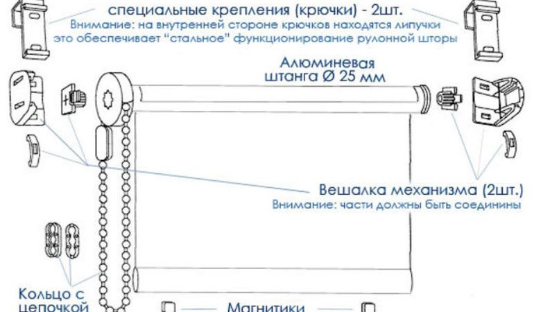 Рекомендации, как собирать рулонные шторы на окна правильно