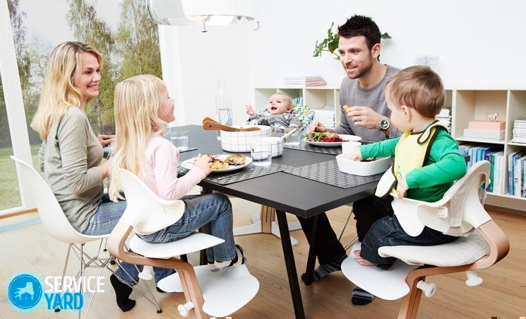 Рейтинг стульчиков для кормления