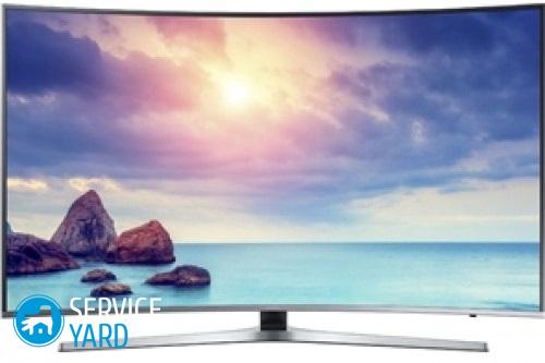 Рейтинг телевизоров 4к