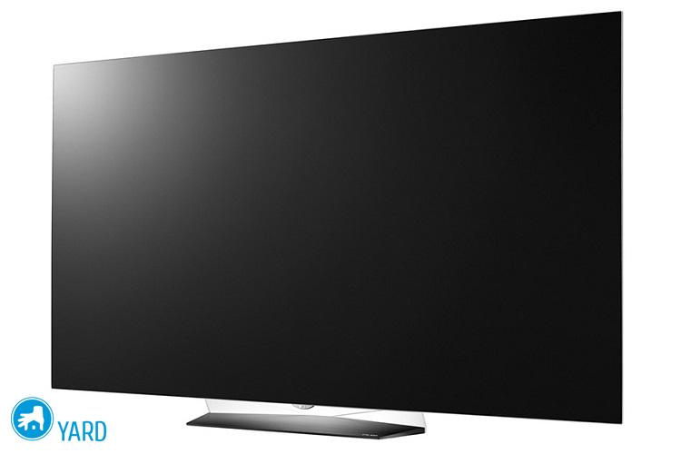 Рейтинг телевизоров 4к