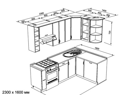 Розміри кухонних меблів стандартні