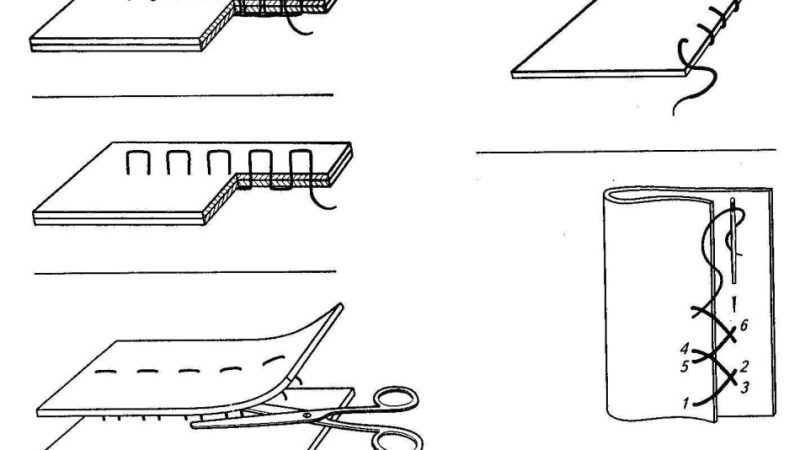 Ручні шви і строчки: види, схеми. Стібки постійного призначення для з'єднання деталей, обробки виробів, пришивання фурнітури