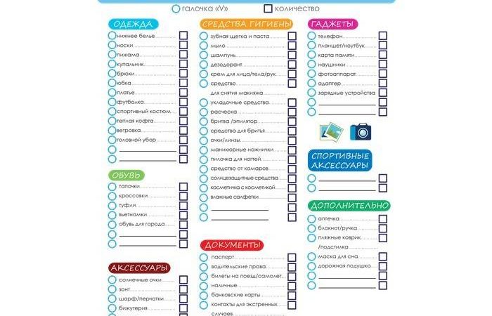 Що взяти з собою в поїзд з їжі і речей