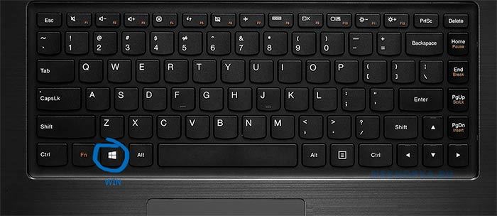 Що за кнопка Win на клавіатурі? Клавіша WIN на клавіатурі: призначення