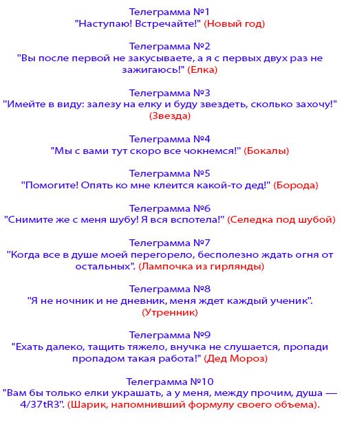 Смішні сценки на новий рік для школярів