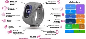 Смарт-часы: как правильно настроить управление, интернет и геолокацию