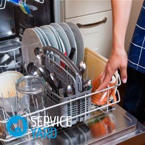 Средство для посудомоечной машины своими руками