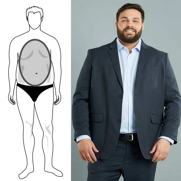 Стильная одежда для полных мужчин: подборка фотографий Стильная одежда для полных мужчин: подборка фотографий