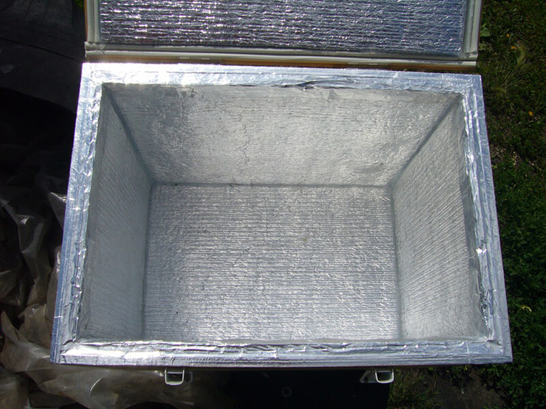 Сумка-холодильник своими руками: пошаговые мастер-классы