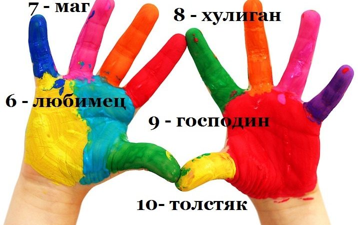 Таблиця множення на пальцях на 6, 7, 8, 9: докладний опис, фото