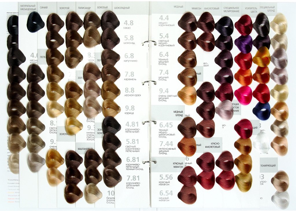 Тонік для волосся як спосіб змінити їх колір і зберегти природний пігмент