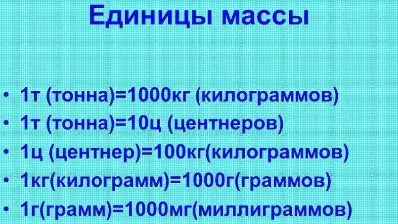 В 1 тонні скільки кілограмів? Вага в тоннах перевести в кілограми?