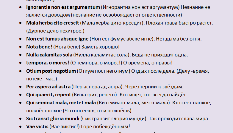 Відомі латинські крилаті вислови з перекладом: значення, з транскрипцією. Що означає слово «Фурор» в перекладі з латині?