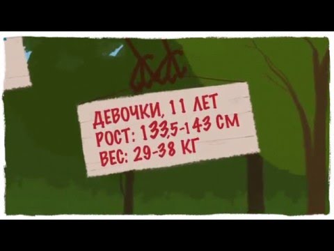Вікові таблиці росту і ваги дітей: норми розвитку хлопчиків і дівчаток