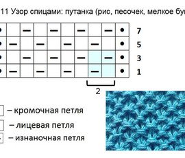 В’яжемо ажурний (і не тільки) шарф-снуд спицями – схеми, візерунки, опис