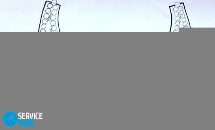 Воротники на платье своими руками — выкройки