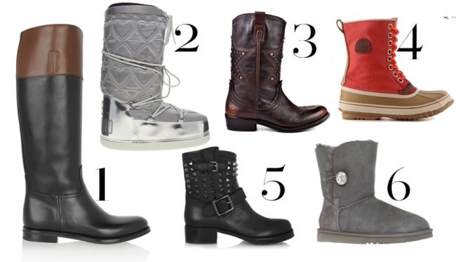 Всі види жіночого взуття в картинках (взуттєвої словник)