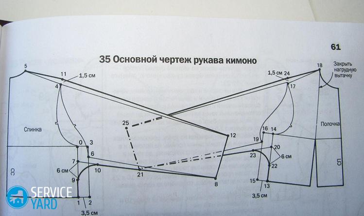 Выкройка блузки с цельнокроеным рукавом