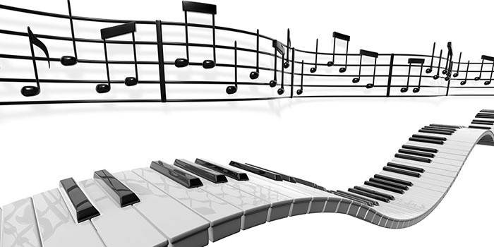 Як написати пісню