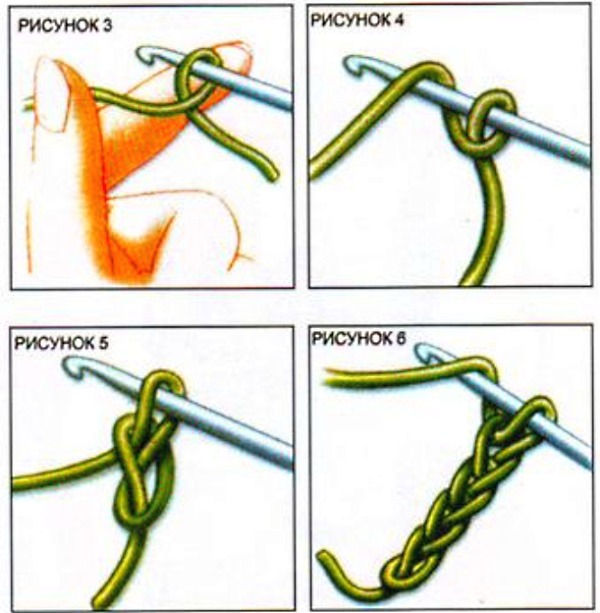 Як навчитися в’язати гачком для початківців: петлі, візерунки, схеми, нитки, фото і відео