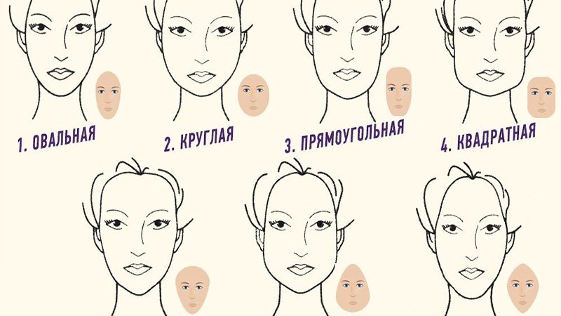 Як підібрати форму брів для різних типів особи: поради, фото