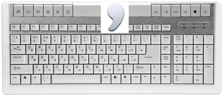 Як поставити апостроф на клавіатурі