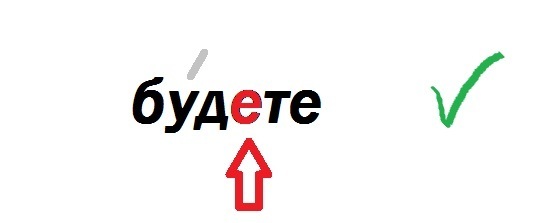 Як правильно пишеться слово БУДИТЕ чи БУДЕТЕ: правопис, правило