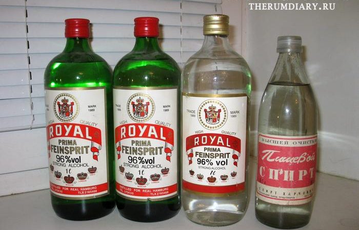 Як правильно розвести спирт водою прямо у себе на кухні