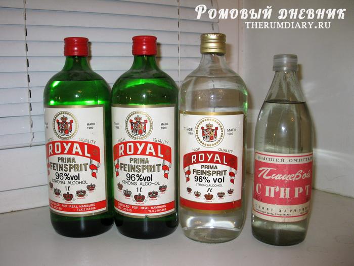 Як правильно розвести спирт водою прямо у себе на кухні