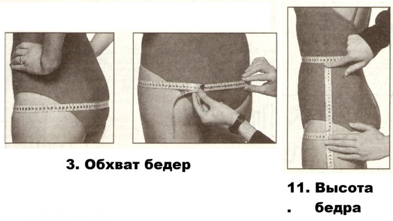 Як правильно виміряти обсяг, обхват стегон у жінок і чоловіків? Як визначити розмір одягу за обсягом стегон: таблиця