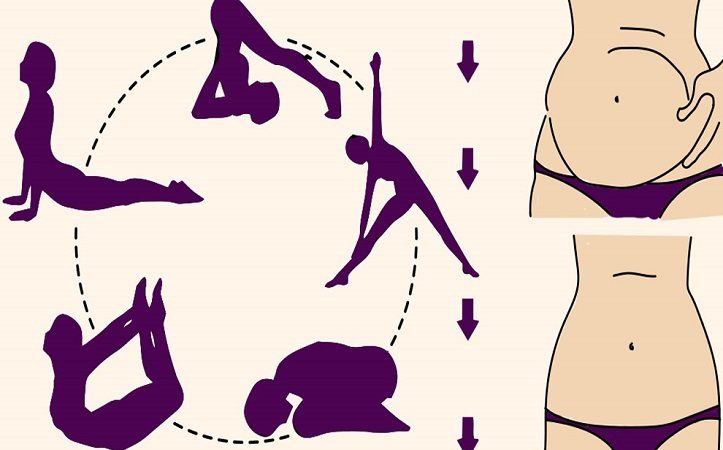 Як прибрати підшкірний жир з живота: поради