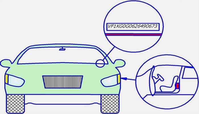 Як пробити машину по вин-кодом безкоштовно на сайті ГИБДД і дізнатися історію