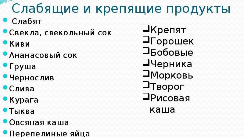Які продукти кріплять — овочі, зелень, фрукти і ягоди, сухофрукти і горіхи, трави, напої та молочні продукти: перелік, коротка характеристика