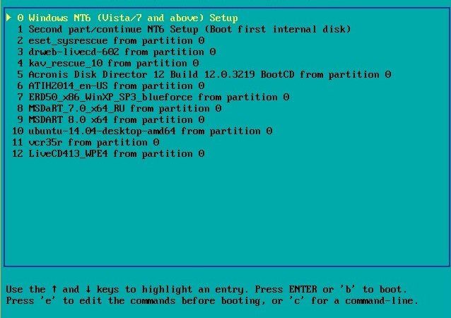 Як створити мультизагрузочную флешку містить кілька операційних систем і ще програми