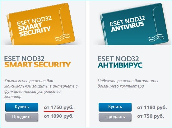 Як встановити один з найкращих антивірусів ESET NOD32 Smart Security 9 зі знижкою 40%! Акцію продовжено.