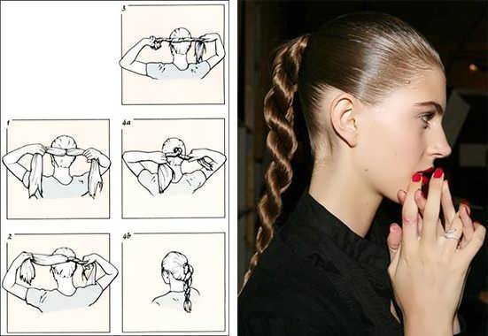 Як заплести косу самій собі: 9 покрокових зачісок з фото