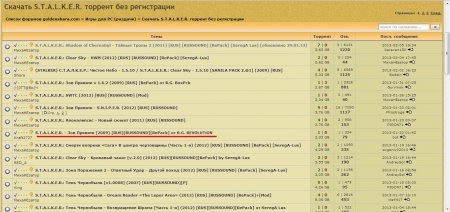 Як завантажити і встановити гру на комп’ютер?