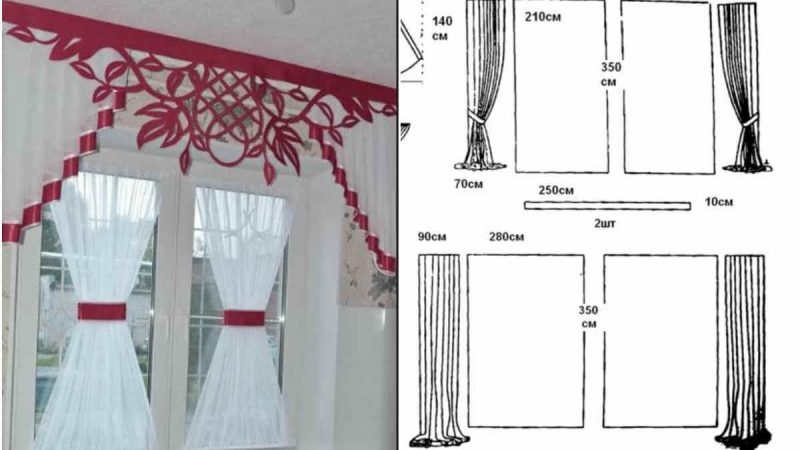 Як зшити штори для кухні своїми руками: інструкція. Які ще бувають штори для кухні — приклади, фото, відео