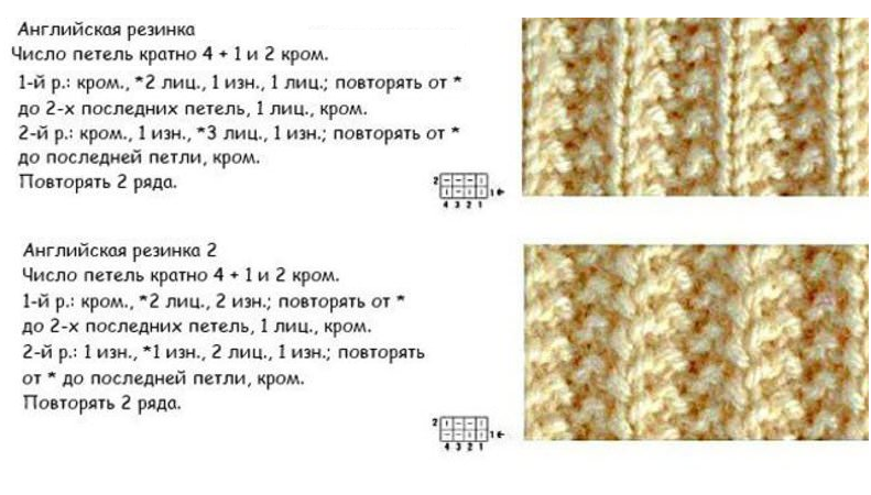 Як зв'язати чалму, тюрбан своїми руками: ідеї, схеми з описом, фото