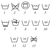 Значки для прання. Розшифровка знаків прання на одязі