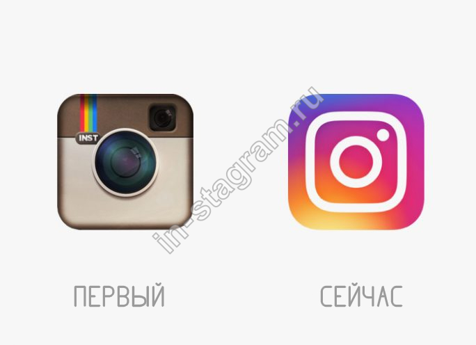 Значок Instagram: історія виникнення і перетворення